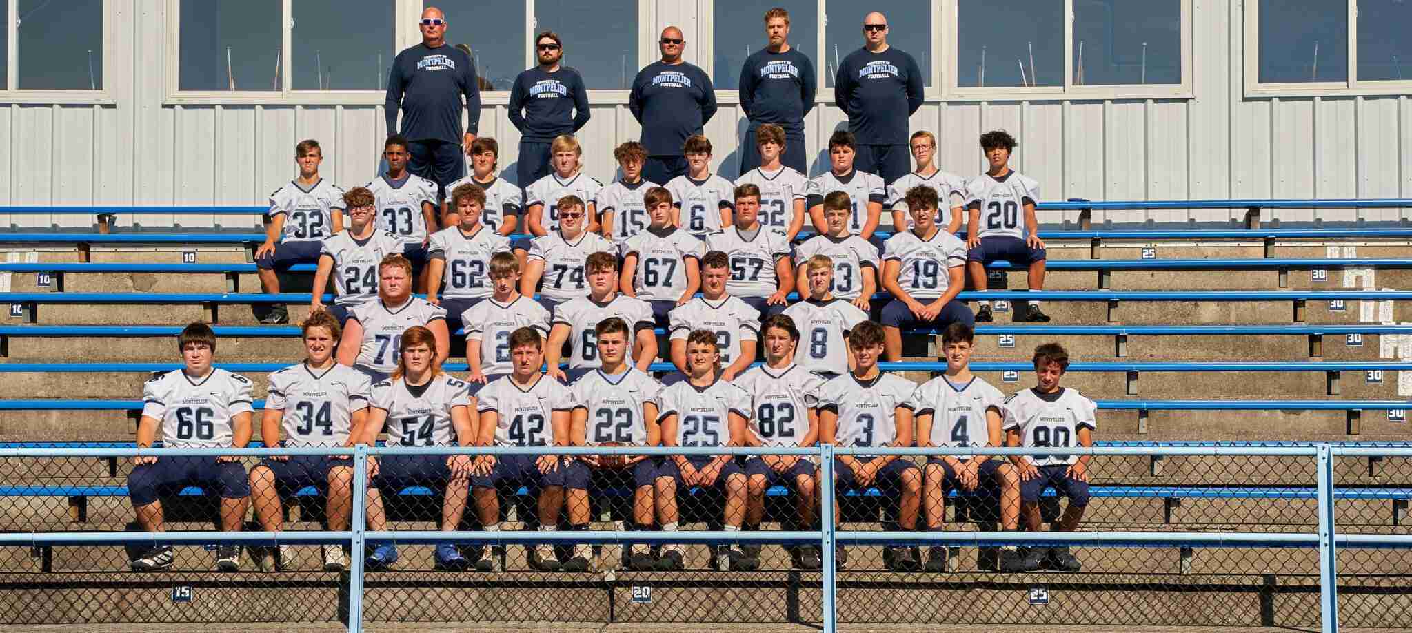 2020 Montpelier Locos Football Preview The Village Reporter