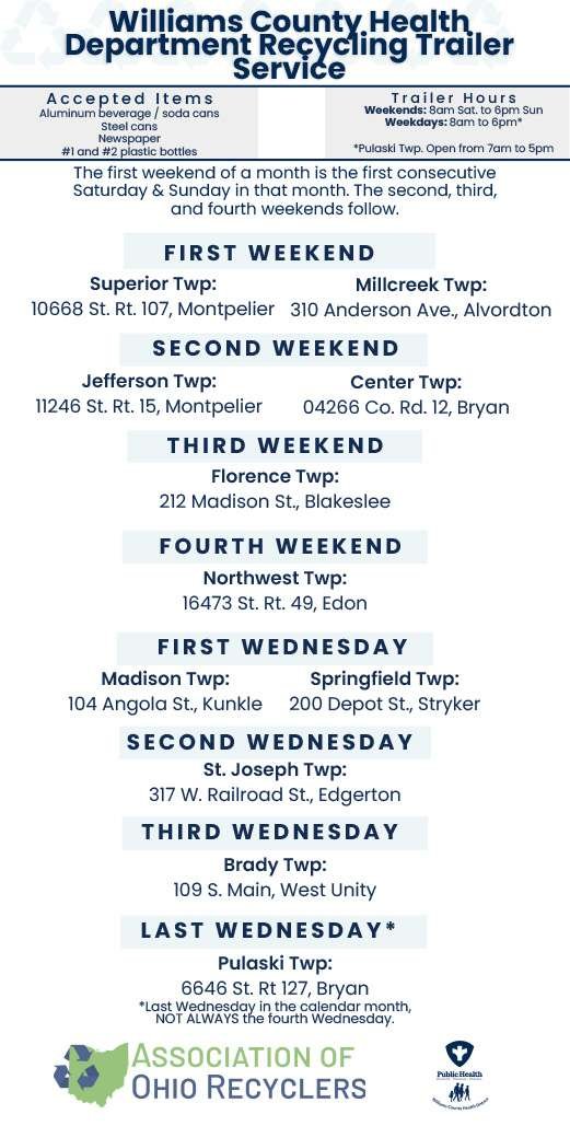 Williams Co Health Dept