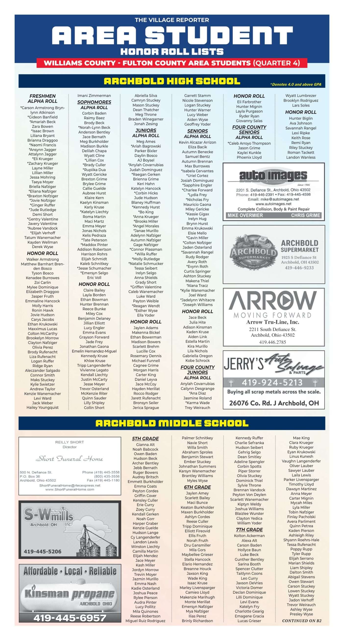 Area Student Honor Roll Quarter 4 page 1