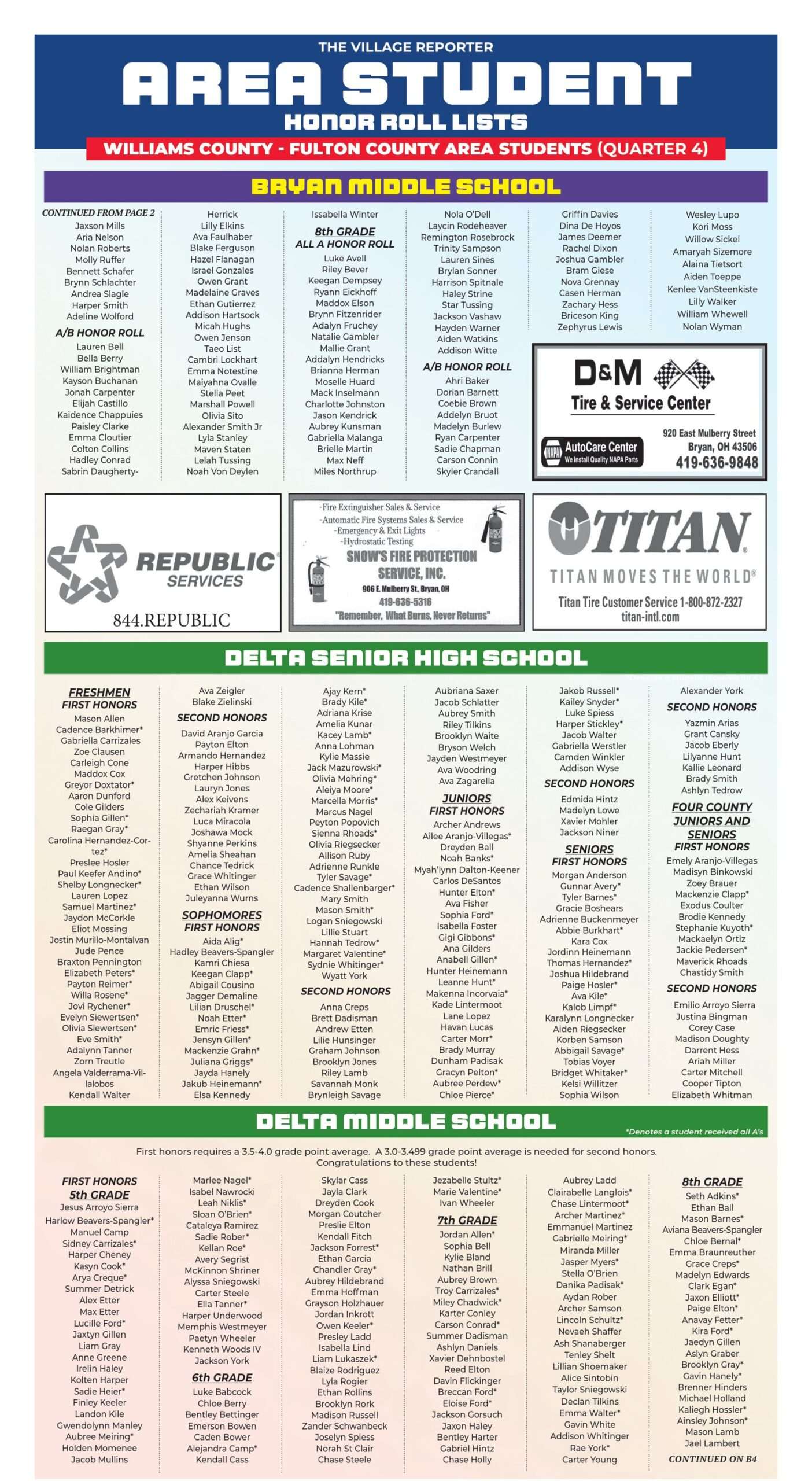 Area Student Honor Roll Quarter 4 page 3