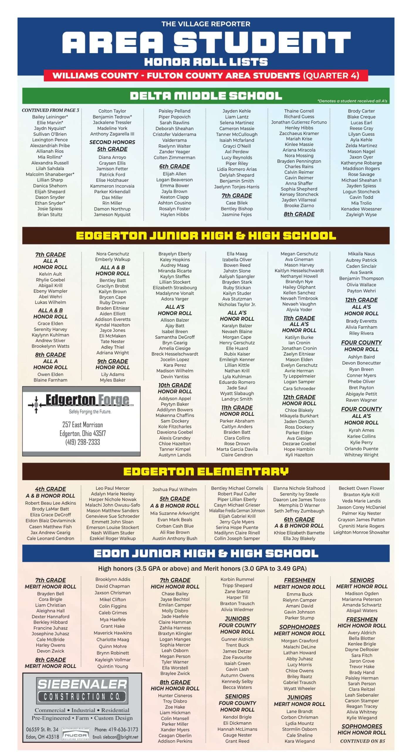 Area Student Honor Roll Quarter 4 page 4