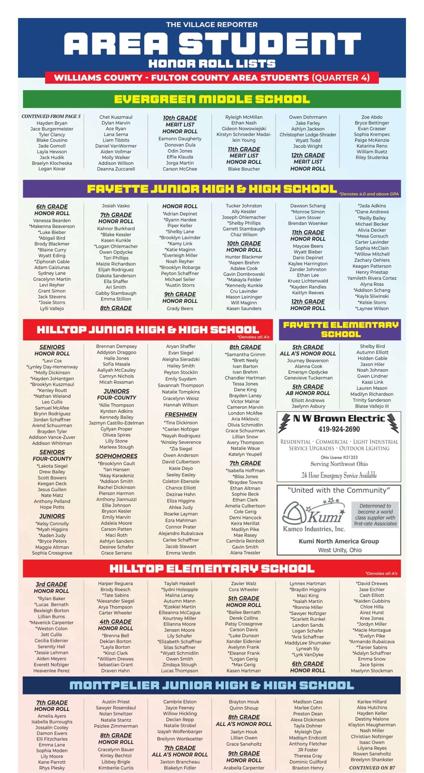 Area Student Honor Roll Quarter 4 page 6