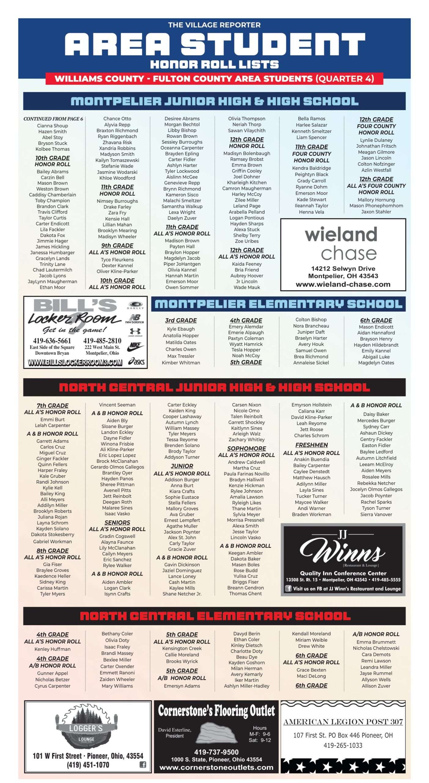 Area Student Honor Roll Quarter 4 page 7