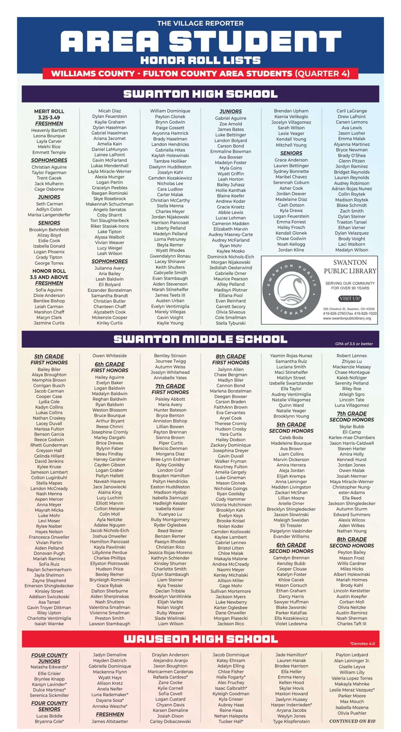 Area Student Honor Roll Quarter 4 page 9